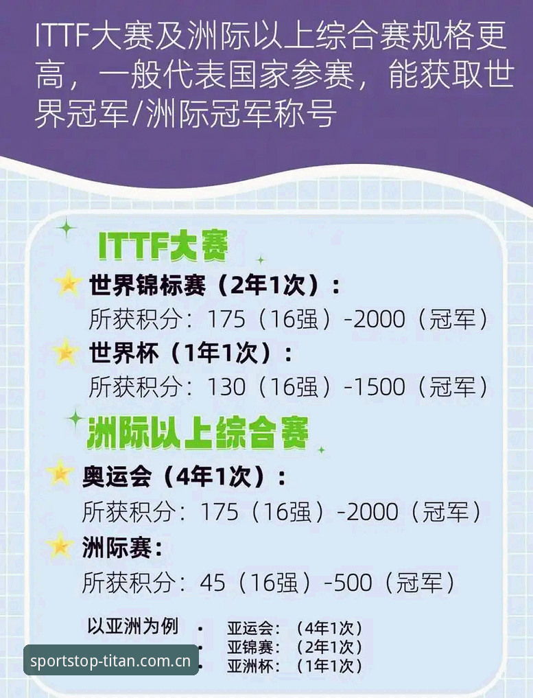 体育排行榜实用指南：读懂用户评价，选对赛事追更App